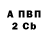 Альфа ПВП кристаллы Argus TV